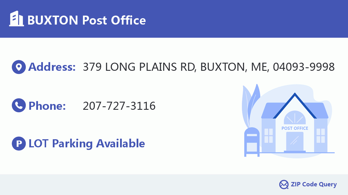 Post Office:BUXTON