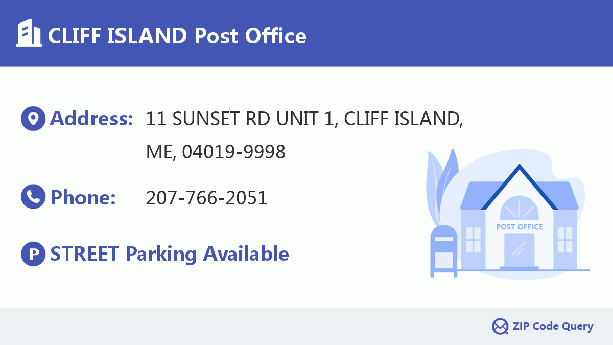 Post Office:CLIFF ISLAND