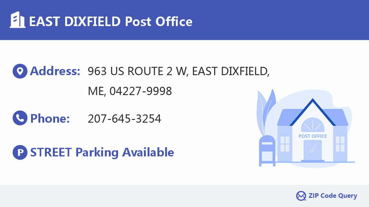 Post Office:EAST DIXFIELD