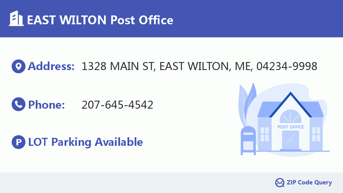 Post Office:EAST WILTON