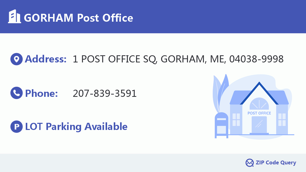 Post Office:GORHAM