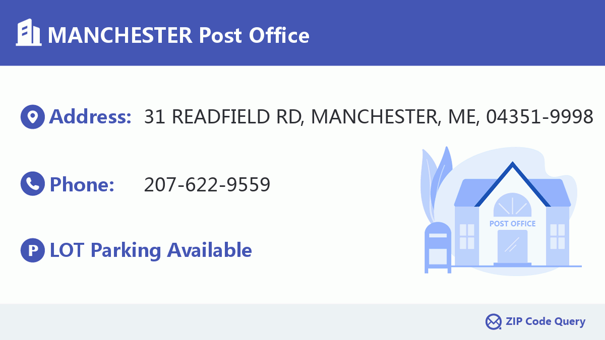 Post Office:MANCHESTER