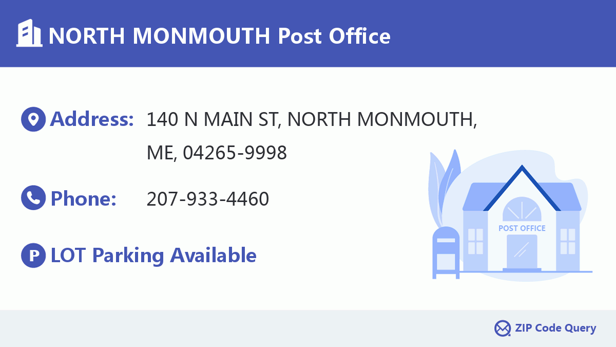 Post Office:NORTH MONMOUTH