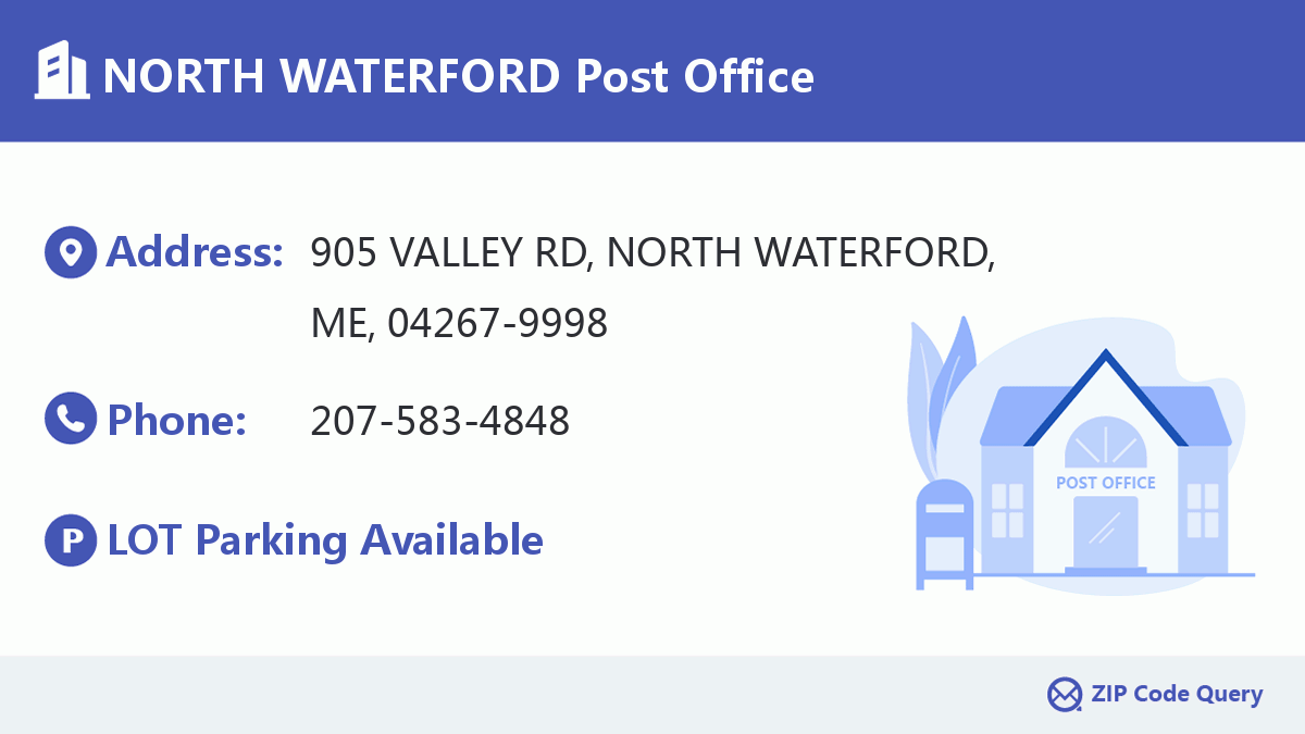 Post Office:NORTH WATERFORD