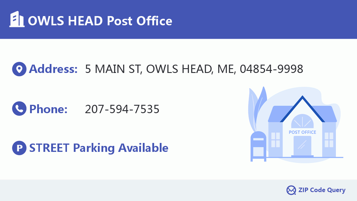 Post Office:OWLS HEAD