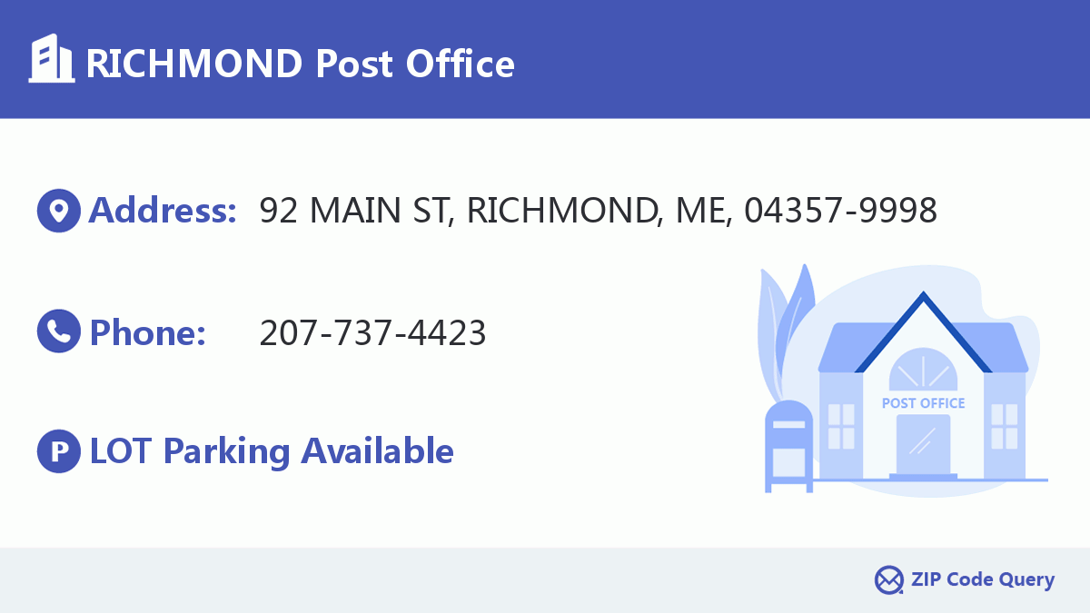 Post Office:RICHMOND