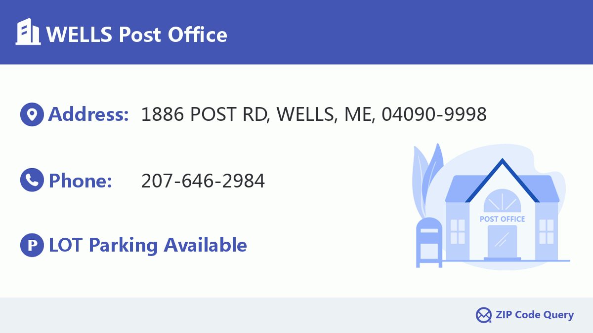 Post Office:WELLS