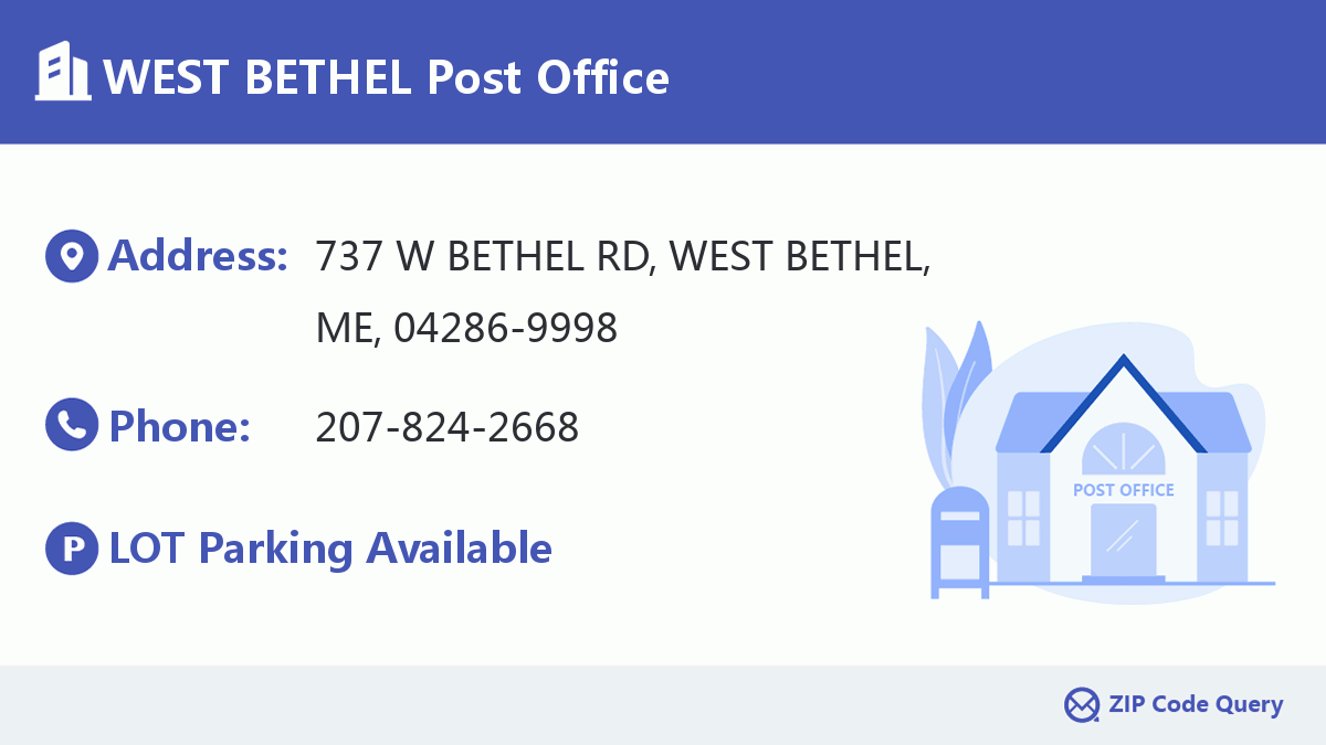 Post Office:WEST BETHEL
